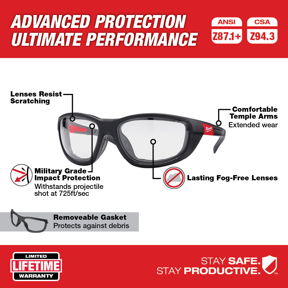 Milwaukee Performance Safety Glasses with Gasket from GME Supply